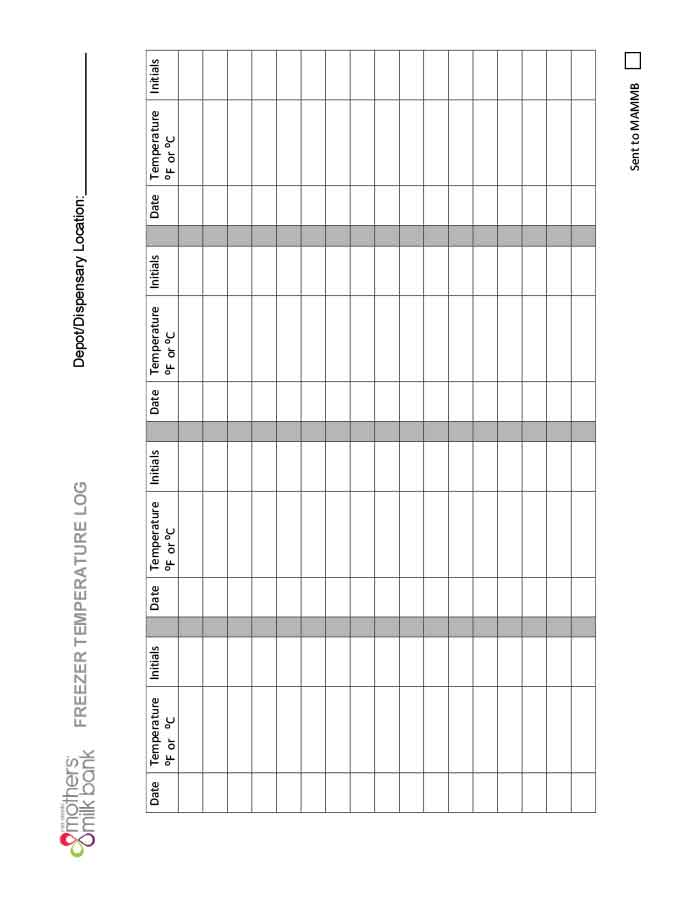 Temperature Log Sheet