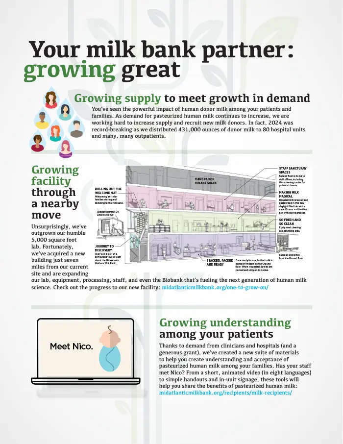 Your milk bank partner: growing great