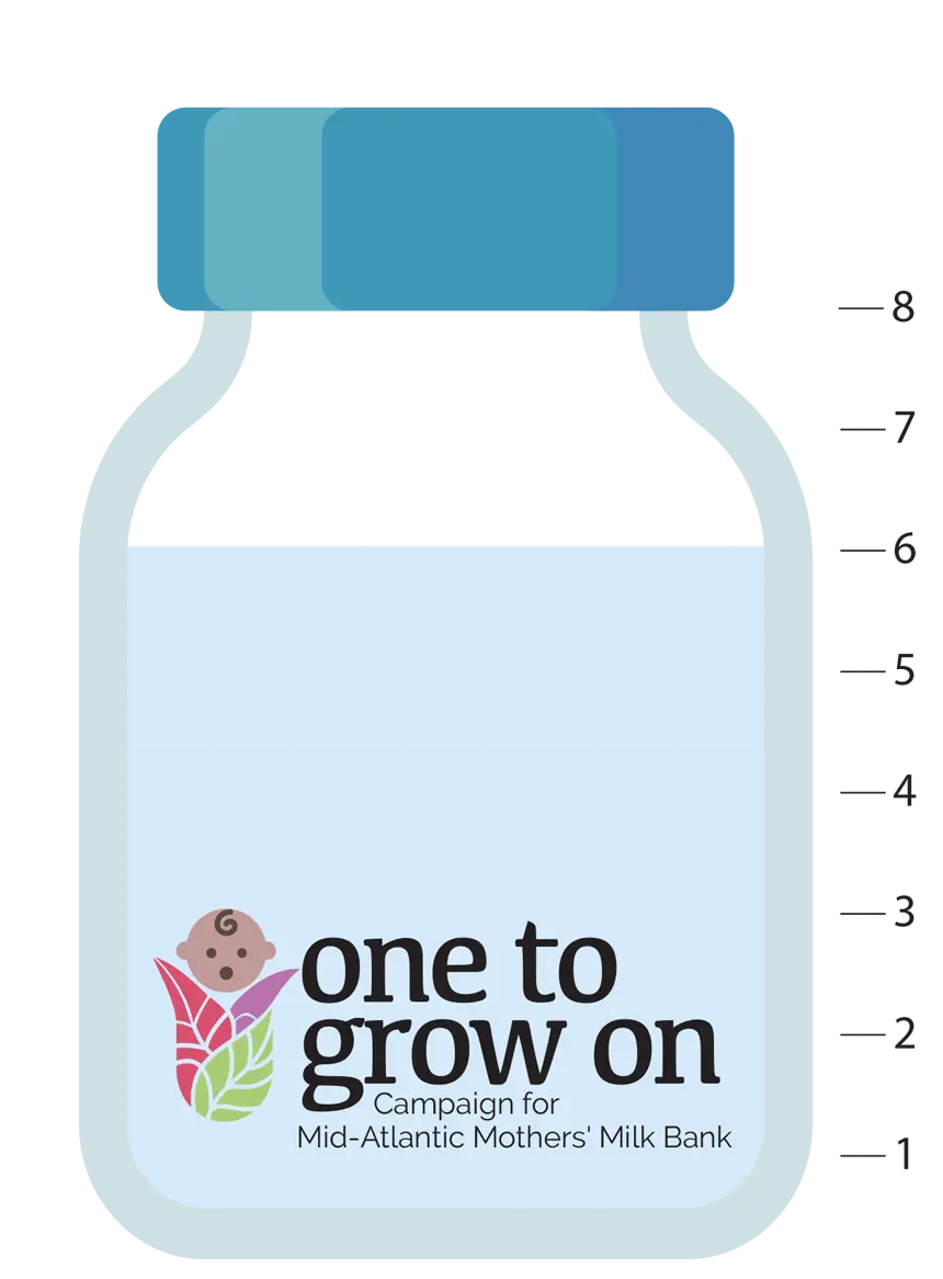 Bottle thermometer 6 Milk bottle thermometer with level of milk at 6 out of 8