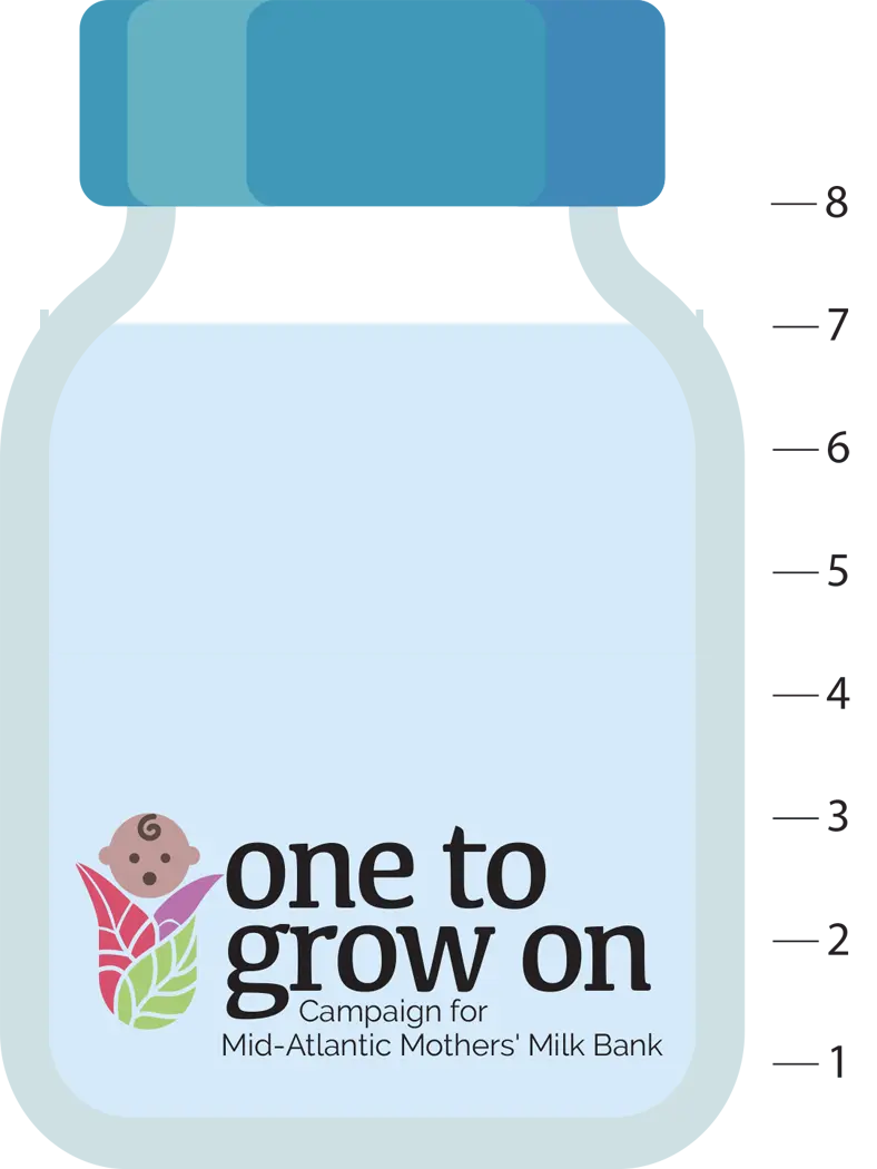 Milk bottle thermometer with level of milk at 7 out of 8